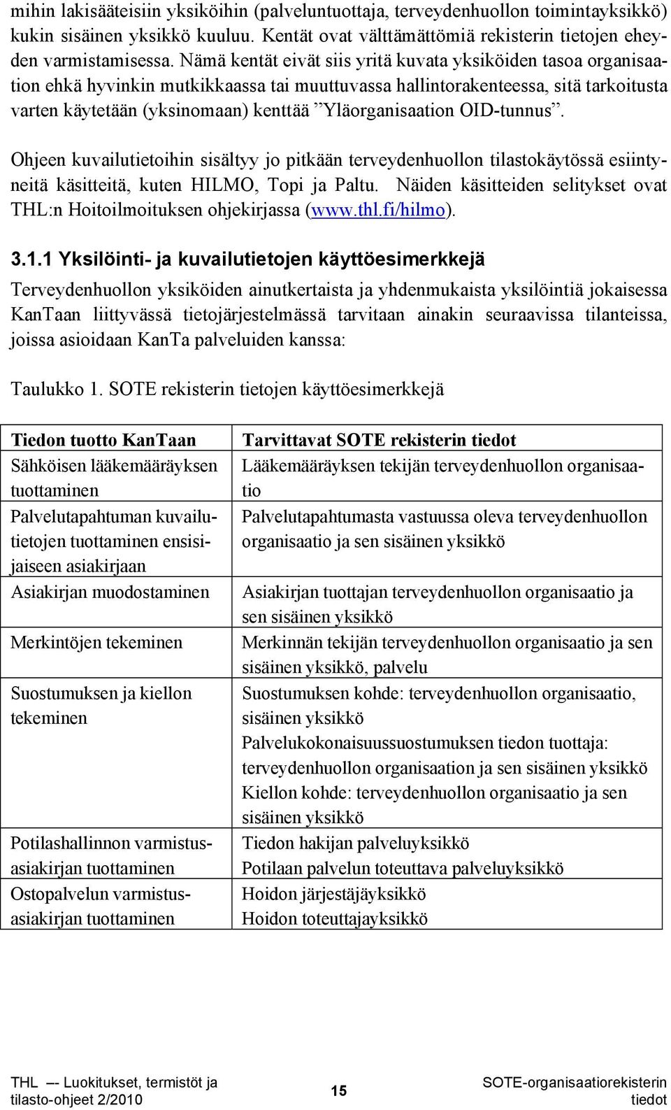 Yläorganisaation OID-tunnus. Ohjeen kuvailutietoihin sisältyy jo pitkään terveydenhuollon tilastokäytössä esiintyneitä käsitteitä, kuten HILMO, Topi ja Paltu.