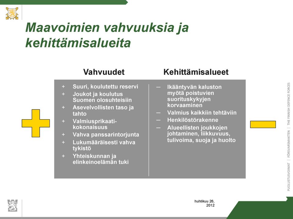 vahva tykistö + Yhteiskunnan ja elinkeinoelämän tuki Kehittämisalueet Ikääntyvän kaluston myötä poistuvien