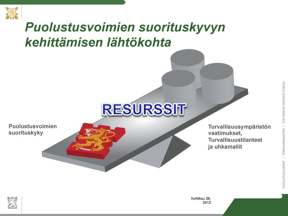 Puolustusvoimien suorituskyky