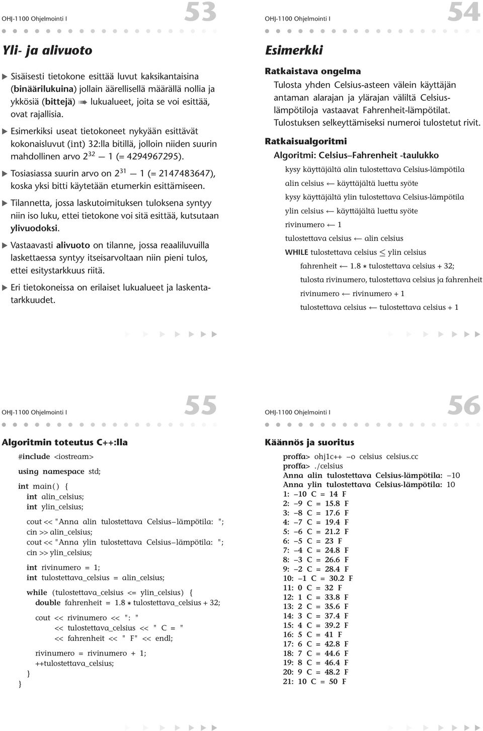 Esimerkiksi useat tietokoneet nykyään esittävät kokonaisluvut (int) 32:lla bitillä, jolloin niiden suurin mahdollinen arvo 2 32 1 (= 4294967295).