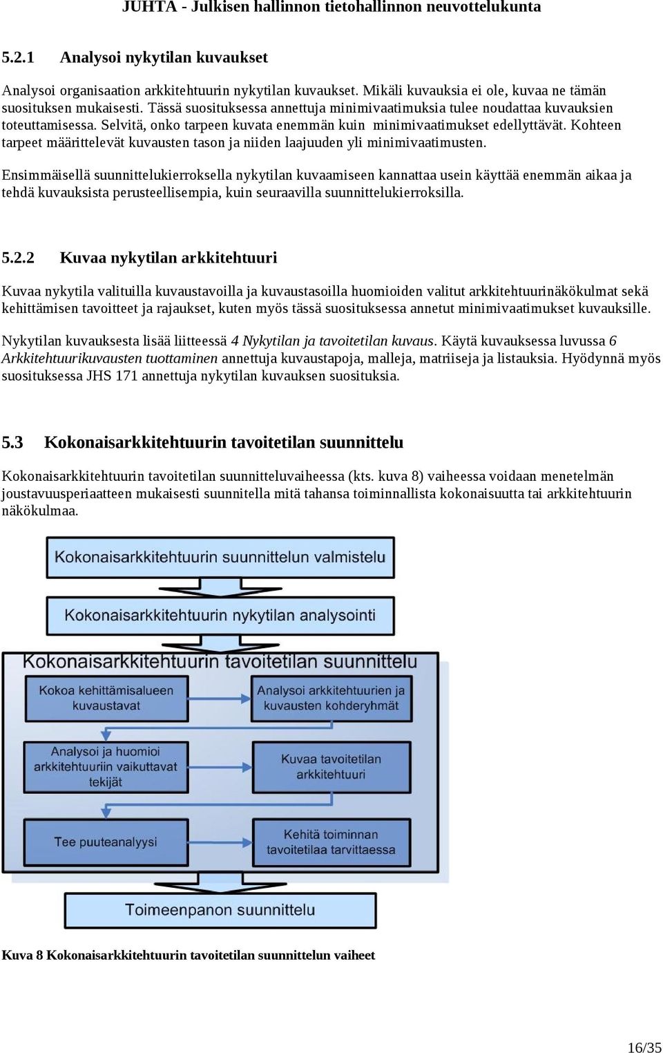 Kohteen tarpeet määrittelevät kuvausten tason ja niiden laajuuden yli minimivaatimusten.