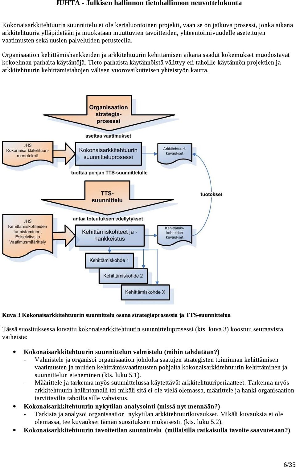 Tieto parhaista käytännöistä välittyy eri tahoille käytännön projektien ja arkkitehtuurin kehittämistahojen välisen vuorovaikutteisen yhteistyön kautta.