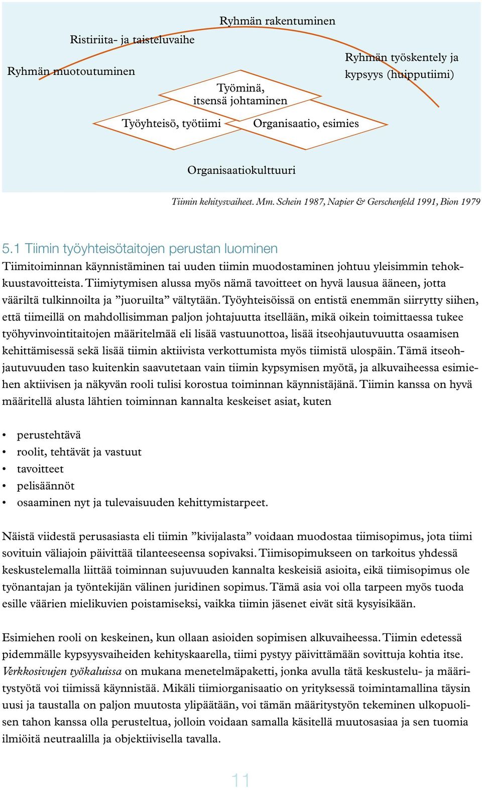 1 Tiimin työyhteisötaitojen perustan luominen Tiimitoiminnan käynnistäminen tai uuden tiimin muodostaminen johtuu yleisimmin tehokkuustavoitteista.