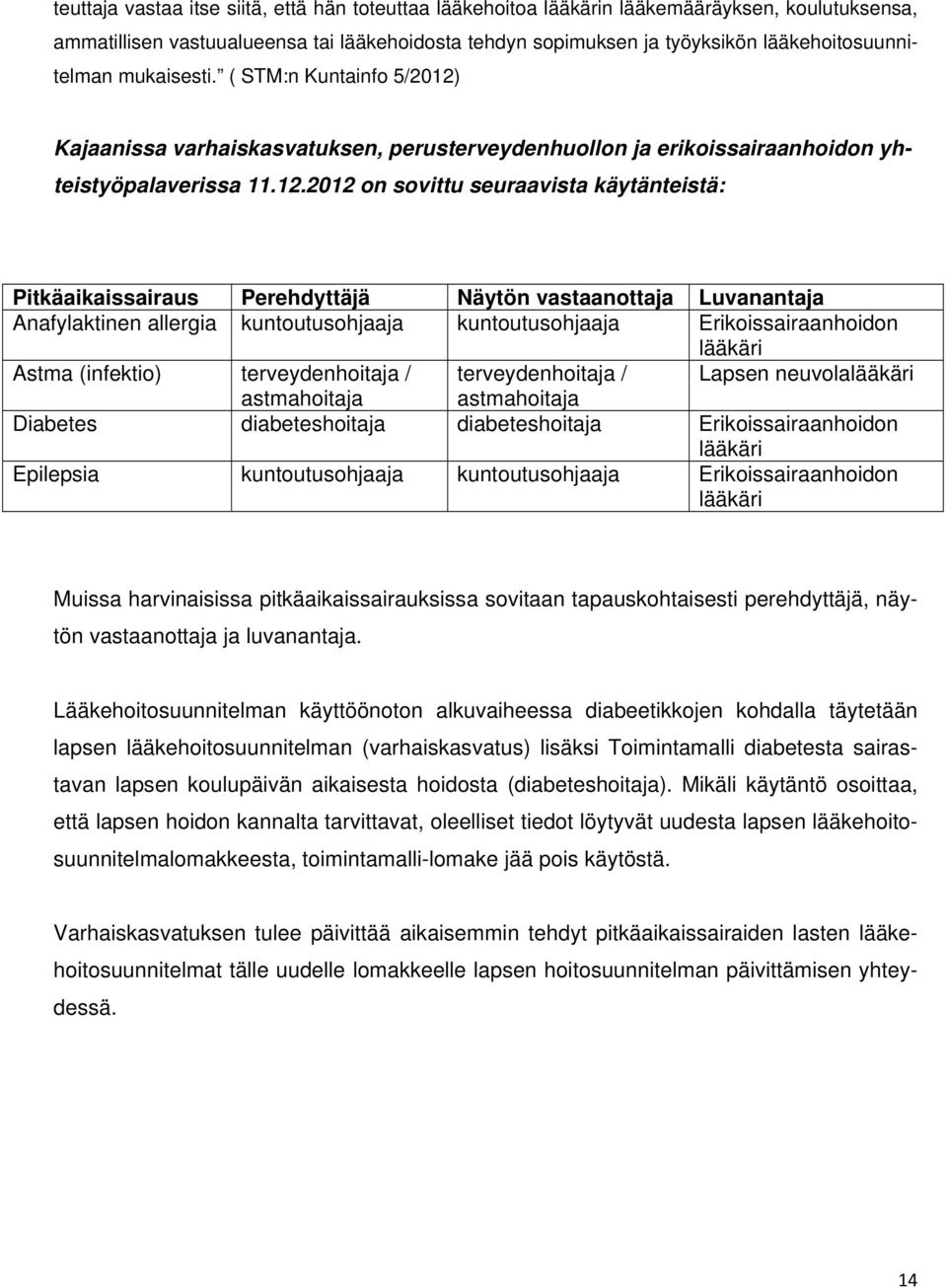 Kajaanissa varhaiskasvatuksen, perusterveydenhuollon ja erikoissairaanhoidon yhteistyöpalaverissa 11.12.