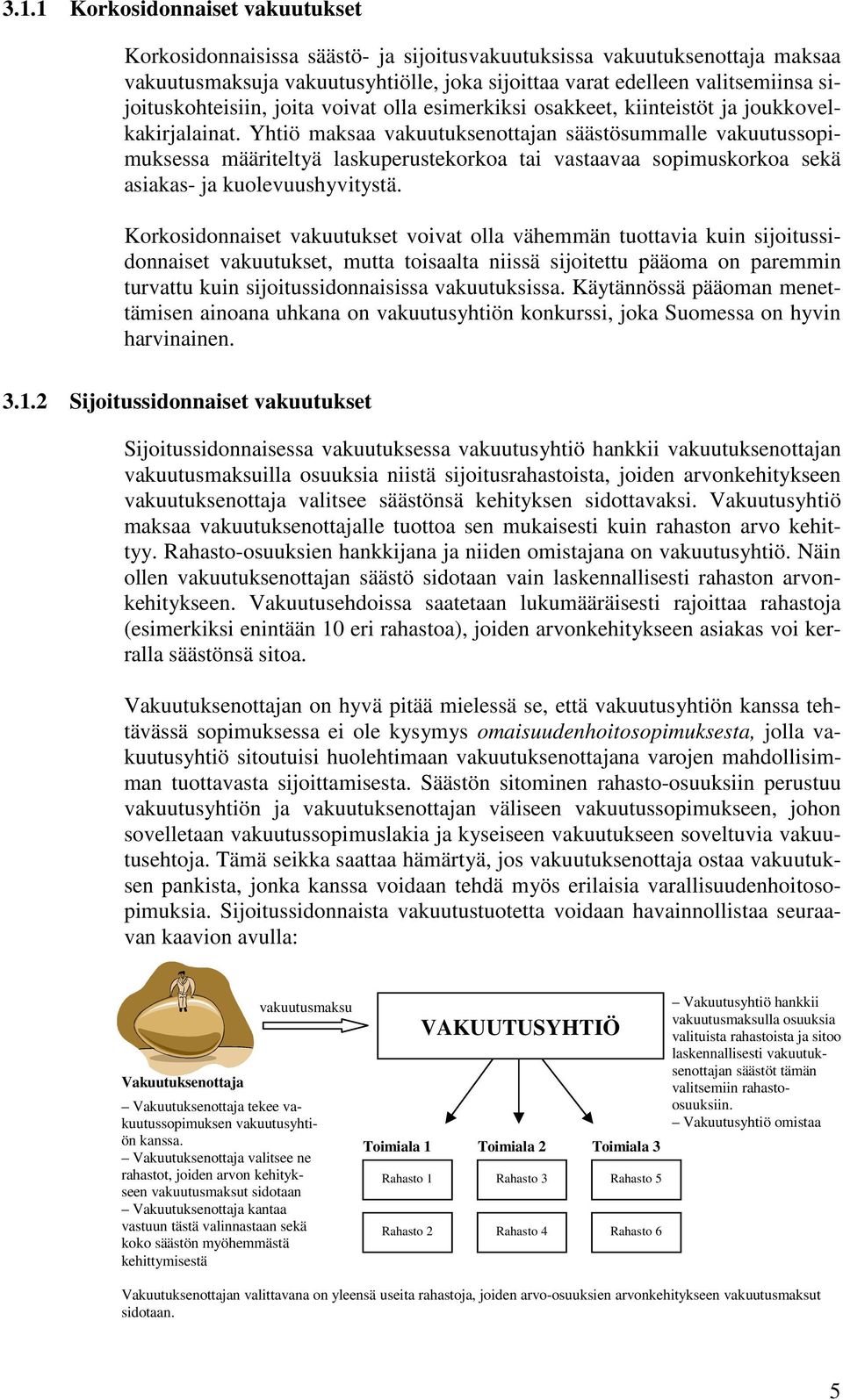 Yhtiö maksaa vakuutuksenottajan säästösummalle vakuutussopimuksessa määriteltyä laskuperustekorkoa tai vastaavaa sopimuskorkoa sekä asiakas- ja kuolevuushyvitystä.