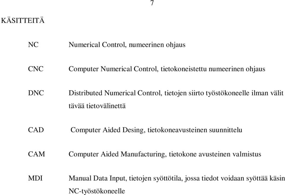 tietovälinettä CAD Computer Aided Desing, tietokoneavusteinen suunnittelu CAM Computer Aided Manufacturing,