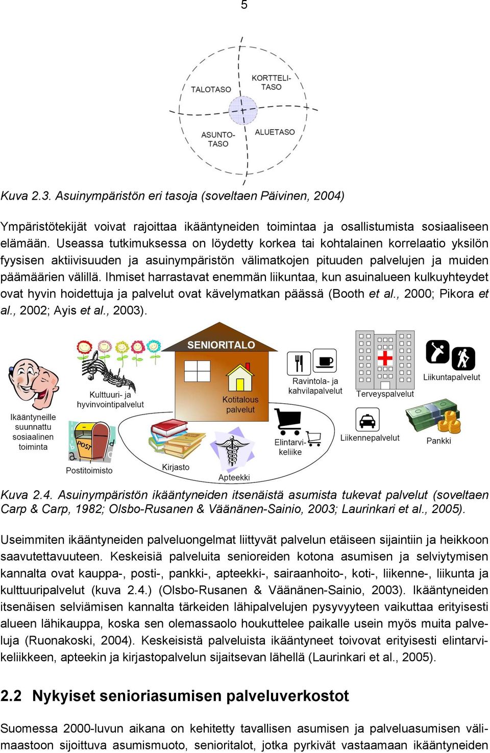 Ihmiset harrastavat enemmän liikuntaa, kun asuinalueen kulkuyhteydet ovat hyvin hoidettuja ja palvelut ovat kävelymatkan päässä (Booth et al., 2000; Pikora et al., 2002; Ayis et al., 2003). Kuva 2.4.