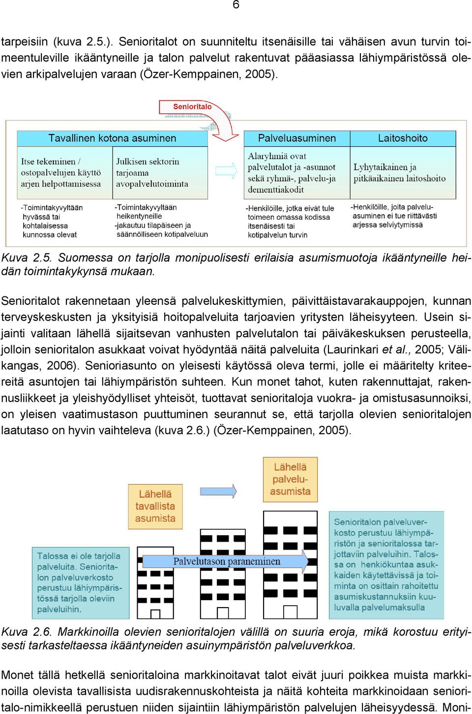 (Özer-Kemppainen, 2005). Kuva 2.5. Suomessa on tarjolla monipuolisesti erilaisia asumismuotoja ikääntyneille heidän toimintakykynsä mukaan.