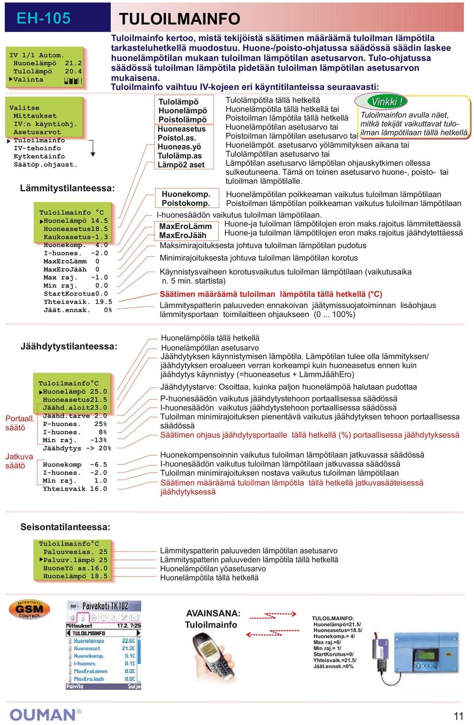 5 Jäät.ennak. 0% TULOILMAINFO Tuloilmainfo kertoo, mistä tekijöistä säätimen määräämä tuloilman lämpötila tarkasteluhetkellä muodostuu.