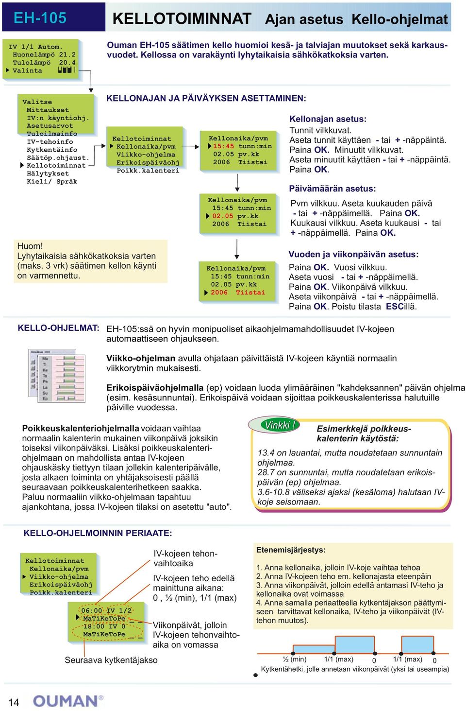 Kellotoiminnat Hälytykset Kieli/ Språk KELLONAJAN JA PÄIVÄYKSEN ASETTAMINEN: Kellotoiminnat Kellonaika/pvm Viikkoohjelma Erikoispäiväohj Poikk.kalenteri Huom!