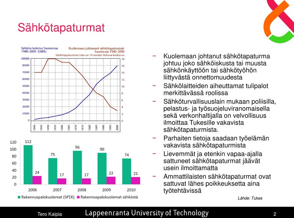 verkonhaltijalla on velvollisuus ilmoittaa Tukesille vakavista sähkötapaturmista.