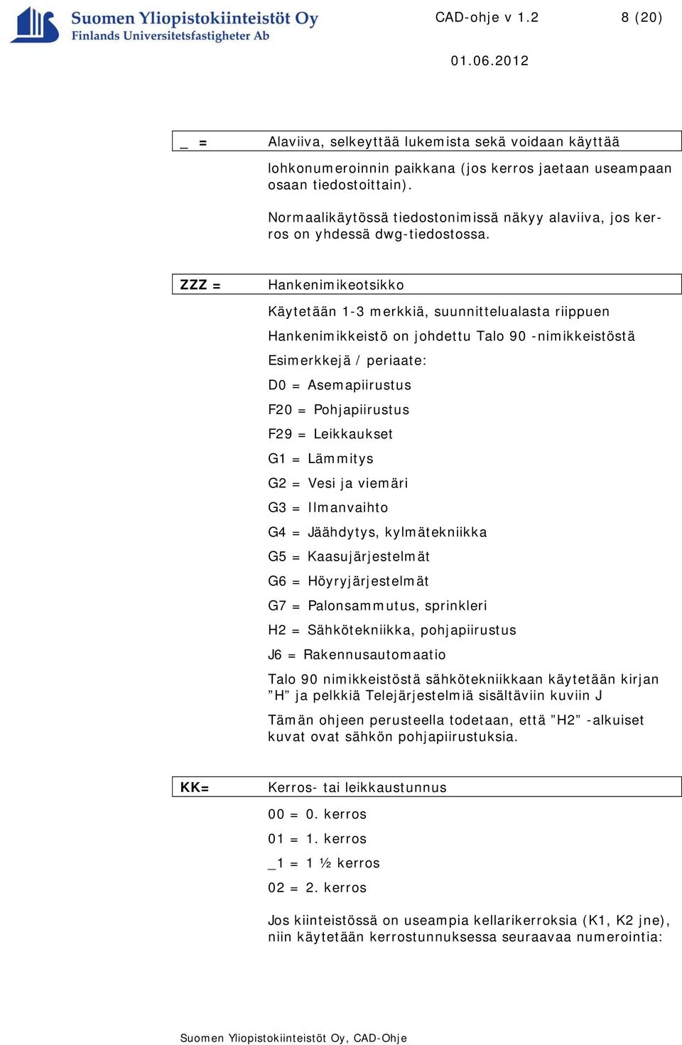 ZZZ = Hankenimikeotsikko Käytetään 1-3 merkkiä, suunnittelualasta riippuen Hankenimikkeistö on johdettu Talo 90 -nimikkeistöstä Esimerkkejä / periaate: D0 = Asemapiirustus F20 = Pohjapiirustus F29 =