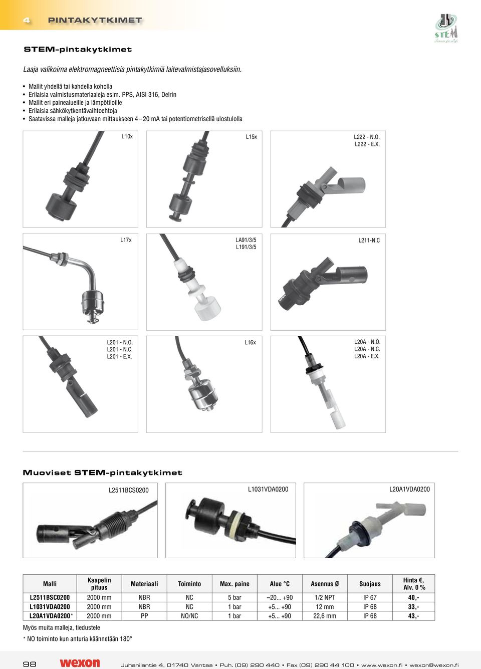 L222 - E.X. L17x LA91/3/5 L191/3/5 L211-N.C L201 - N.O. L201 - N.C. L201 - E.X. L16x L20A - N.O. L20A - N.C. L20A - E.X. Muoviset STEM-pintakytkimet L2511BCS0200 L1031VDA0200 L20A1VDA0200 Kaapelin pituus Materiaali Toiminto Max.