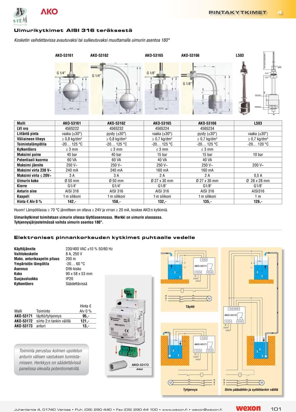 3 0,8 kg/dm 3 0,7 kg/dm 3 0,7 kg/dm 3 0,7 kg/dm 3 Toimintalämpötila -20 125 C -20 125 C -20 125 C -20 125 C -20 120 C Kytkentäero 3 mm 3 mm 3 mm 3 mm Maksimi paine 40 bar 40 bar 15 bar 15 bar 10 bar