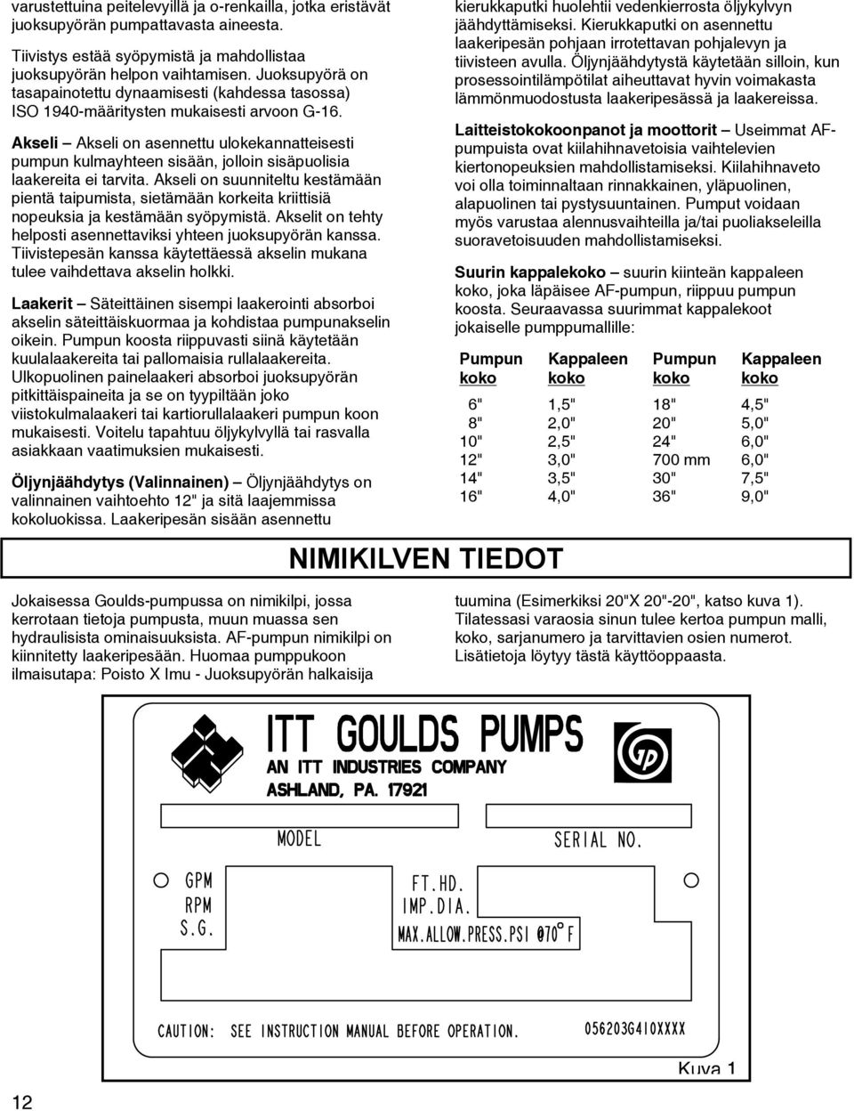 Akseli Akseli on asennettu ulokekannatteisesti pumpun kulmayhteen sisään, jolloin sisäpuolisia laakereita ei tarvita.