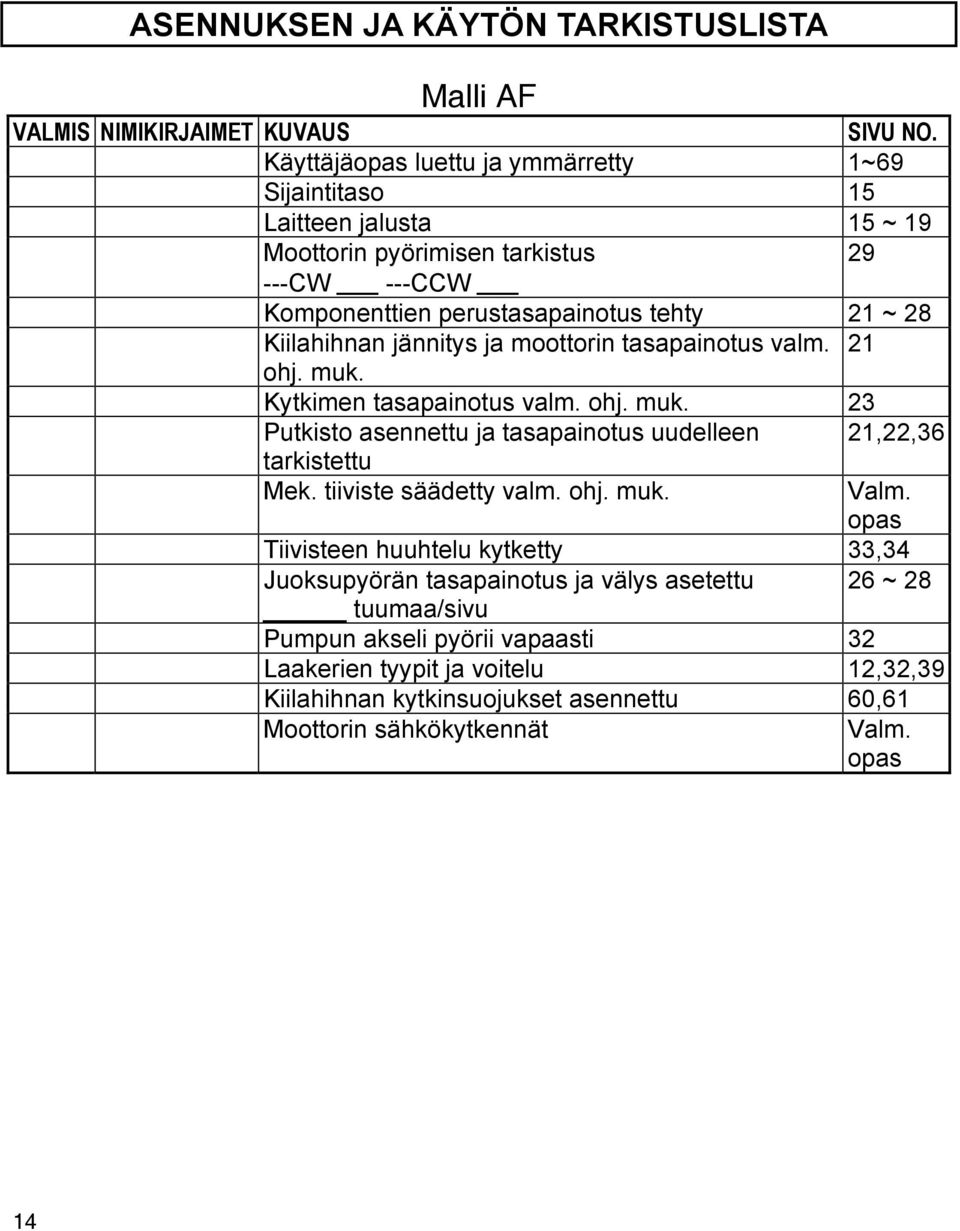 Kiilahihnan jännitys ja moottorin tasapainotus valm. 21 ohj. muk. Kytkimen tasapainotus valm. ohj. muk. 23 Putkisto asennettu ja tasapainotus uudelleen 21,22,36 tarkistettu Mek.