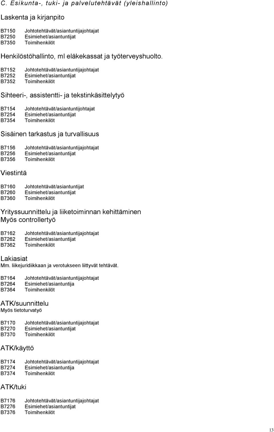 Viestintä B7160 B7260 B7360 Johtotehtävät/asiantuntijat Yrityssuunnittelu ja liiketoiminnan kehittäminen Myös controllertyö B7162 B7262 B7362 Lakiasiat Mm.