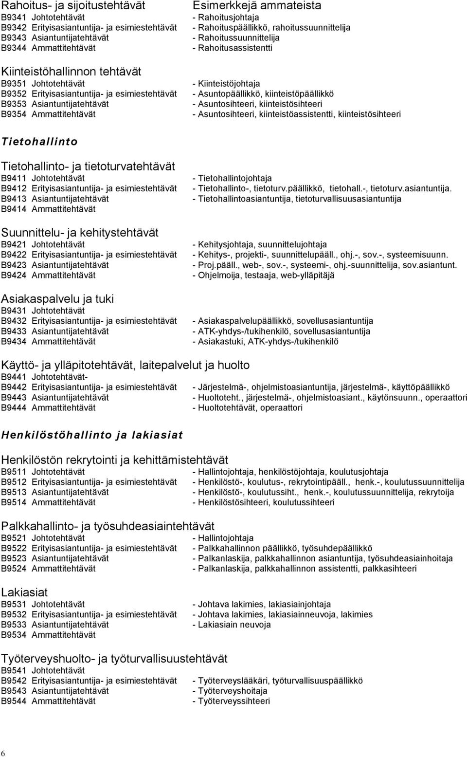 Rahoitusassistentti - Kiinteistöjohtaja - Asuntopäällikkö, kiinteistöpäällikkö - Asuntosihteeri, kiinteistösihteeri - Asuntosihteeri, kiinteistöassistentti, kiinteistösihteeri Tietohallinto