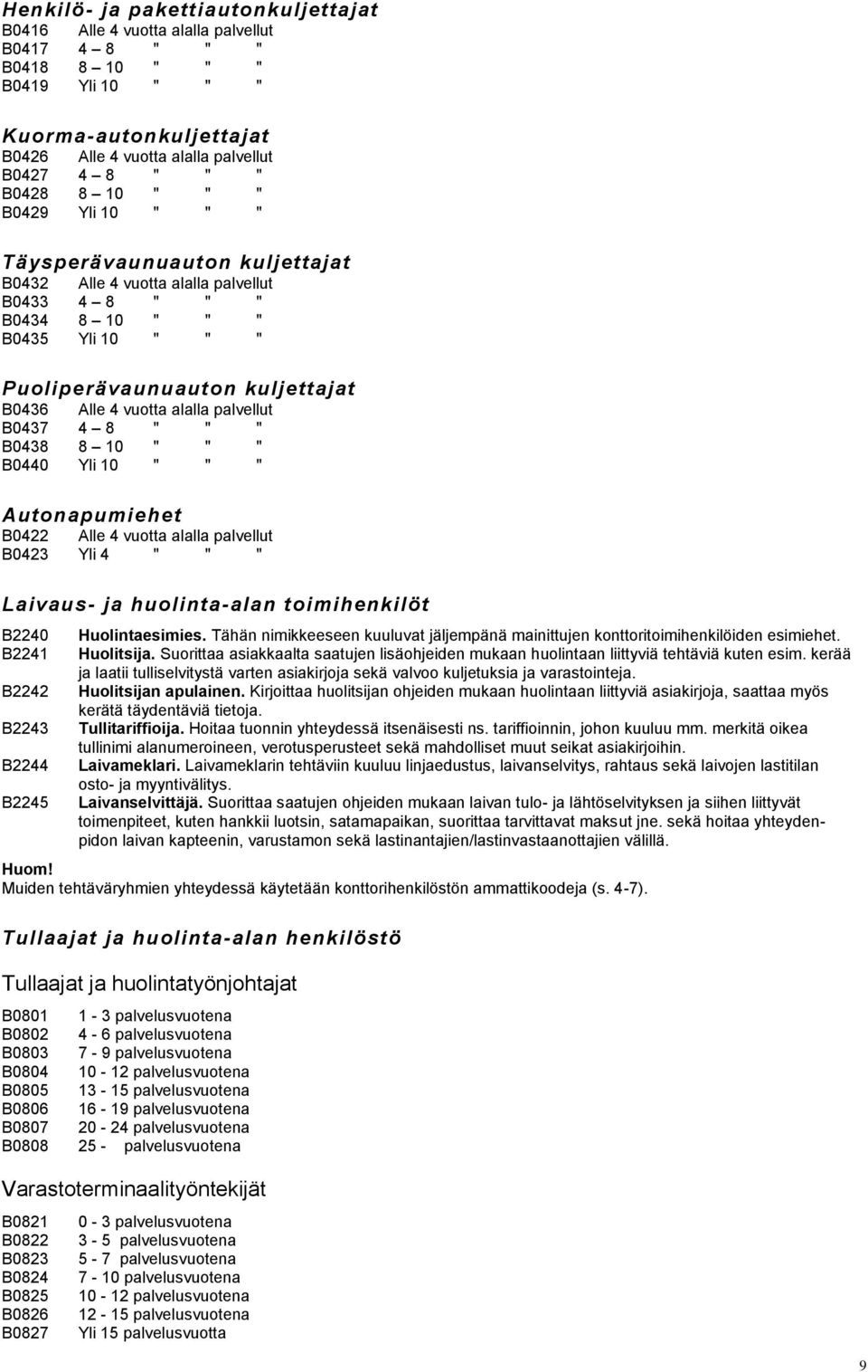 Alle 4 vuotta alalla palvellut B0437 4 8 " " " B0438 8 10 " " " B0440 Yli 10 " " " Autonapumiehet B0422 Alle 4 vuotta alalla palvellut B0423 Yli 4 " " " Laivaus- ja huolinta-alan toimihenkilöt B2240