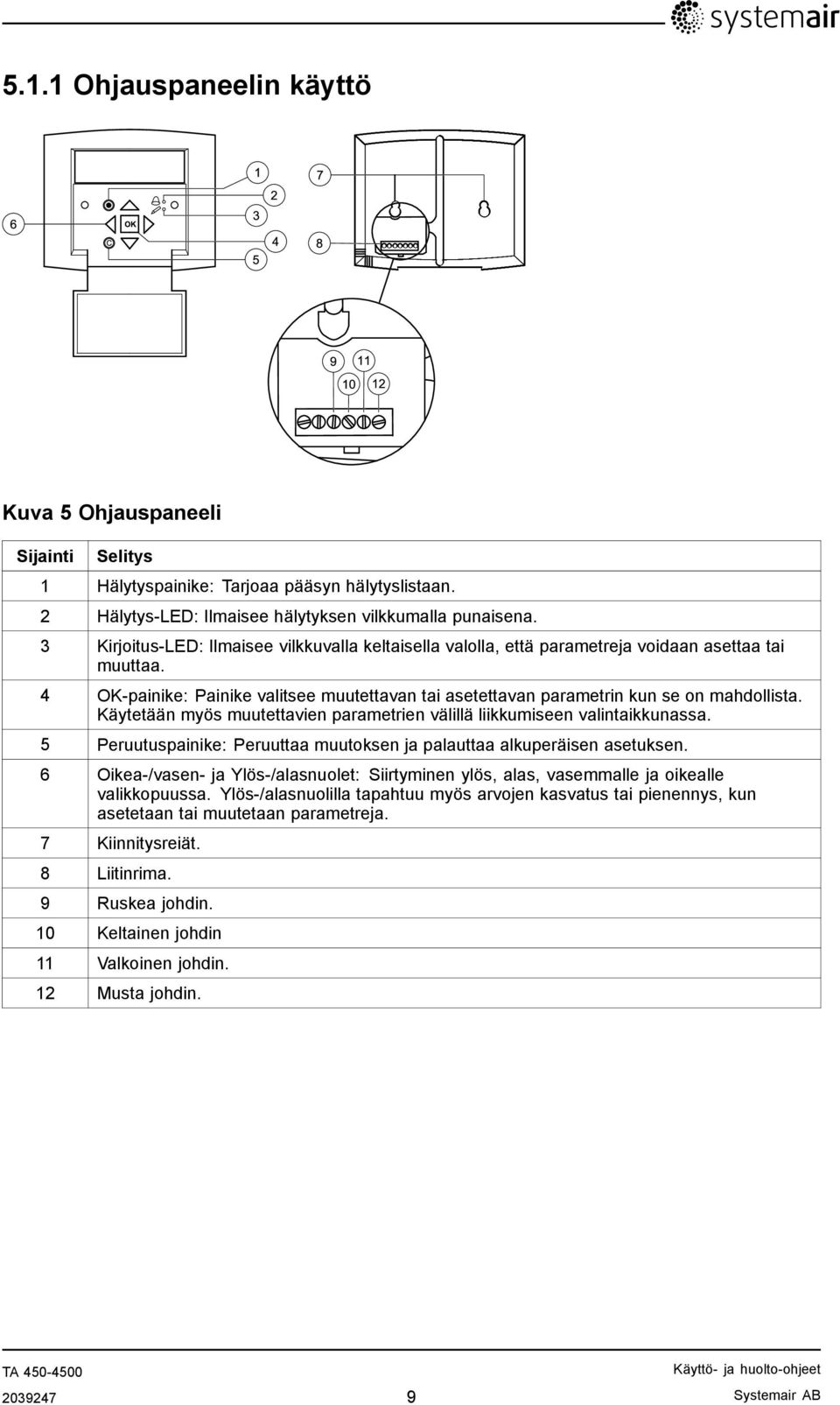 Käytetään myös muutettavien parametrien välillä liikkumiseen valintaikkunassa. 5 Peruutuspainike: Peruuttaa muutoksen ja palauttaa alkuperäisen asetuksen.