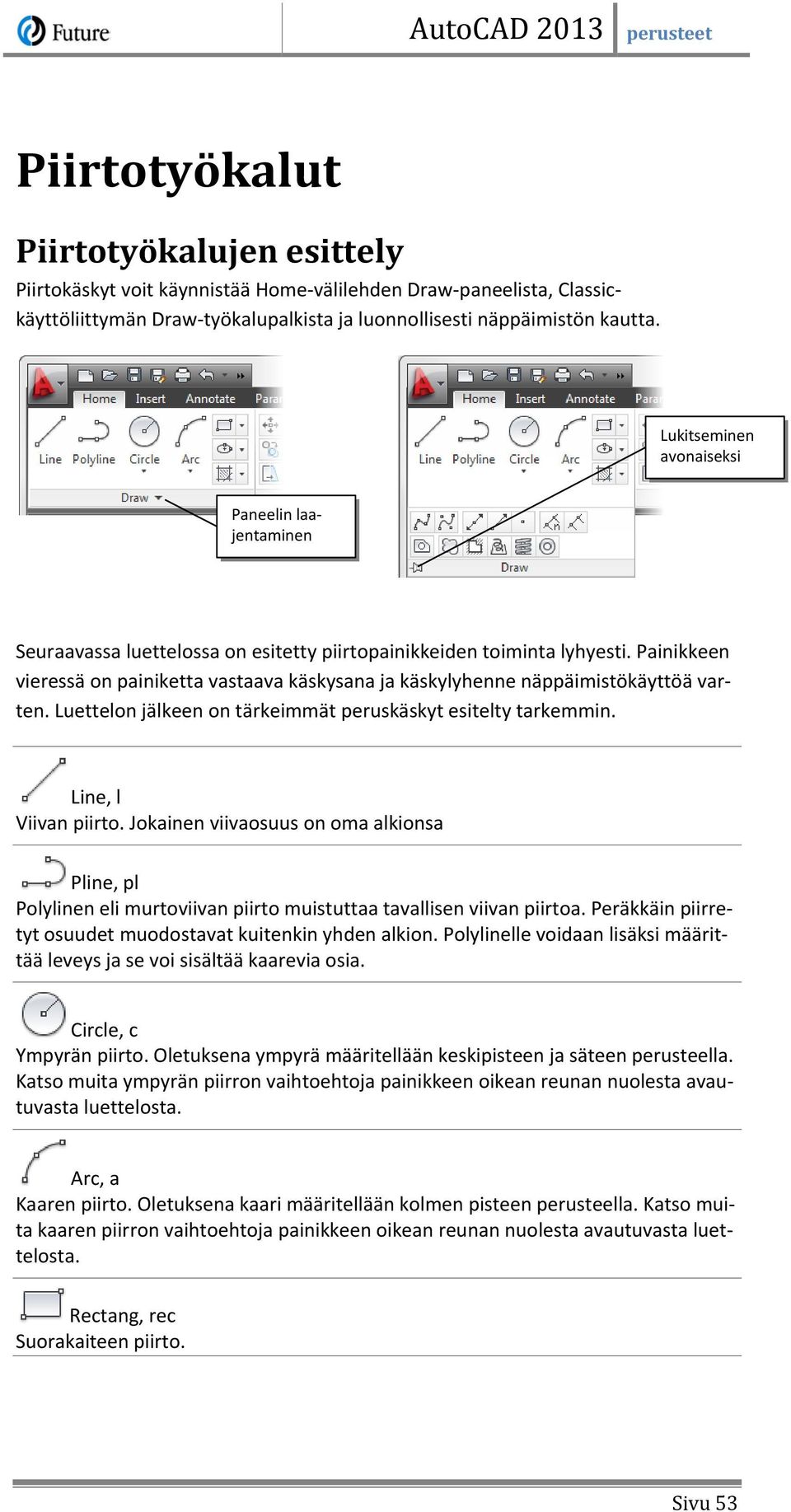 Painikkeen vieressä on painiketta vastaava käskysana ja käskylyhenne näppäimistökäyttöä varten. Luettelon jälkeen on tärkeimmät peruskäskyt esitelty tarkemmin. Line, l Viivan piirto.