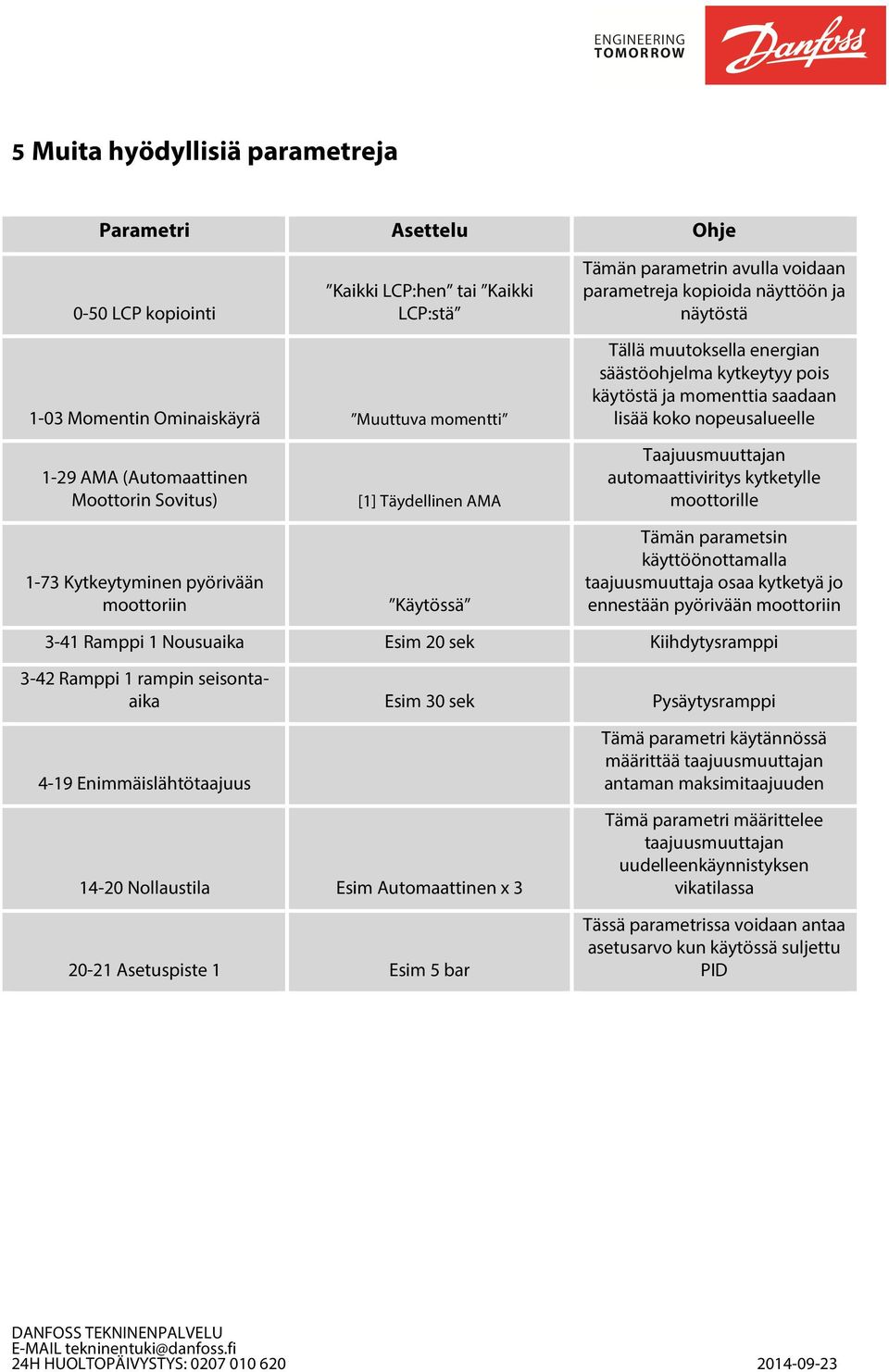 moottoriin [1] Täydellinen AMA Käytössä Taajuusmuuttajan automaattiviritys kytketylle moottorille Tämän parametsin käyttöönottamalla taajuusmuuttaja osaa kytketyä jo ennestään pyörivään moottoriin