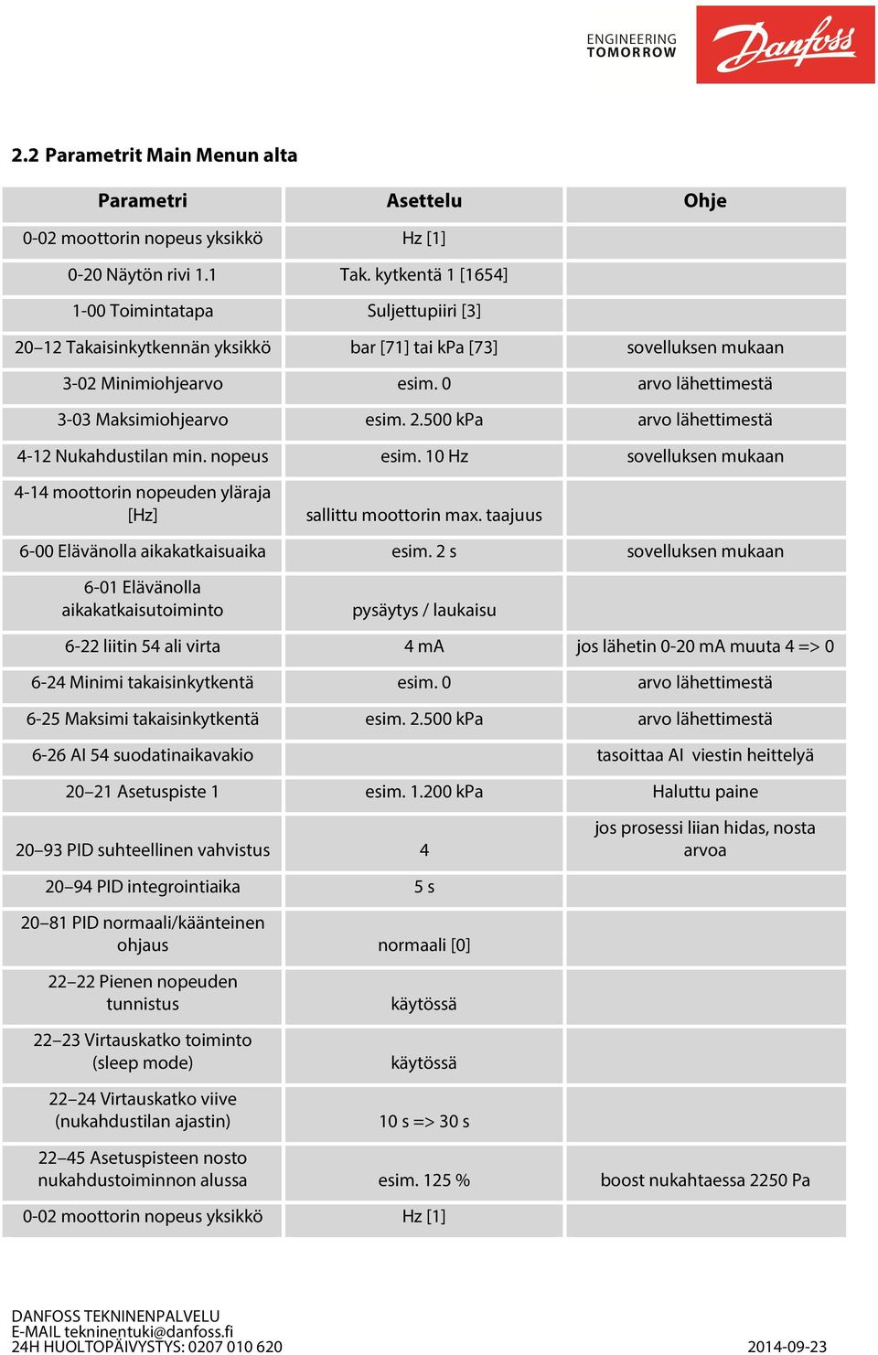 2.500 kpa arvo lähettimestä 4-12 Nukahdustilan min. nopeus esim. 10 Hz sovelluksen mukaan 4-14 moottorin nopeuden yläraja [Hz] sallittu moottorin max. taajuus 6-00 Elävänolla aikakatkaisuaika esim.