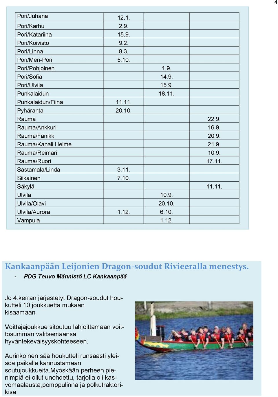 11. Ulvila 10.9. Ulvila/Olavi 20.10. Ulvila/Aurora 1.12. 6.10. Vampula 1.12. Kankaanpään Leijonien Dragon-soudut Rivieeralla menestys. - PDG Teuvo Männistö LC Kankaanpää Jo 4.