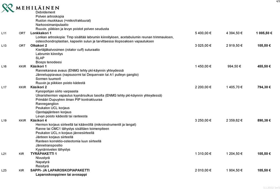 105,50 Kiertäjäkalvosimen (rotator cuff) suturaatio Labrumin kiinnitys SLAP Biceps tenodeesi L16 KKIR Käsikori 1 1 450,00 994,50 455,50 Rannekanava avaus (ENMG tehty pkl-käynnin yhteydessä