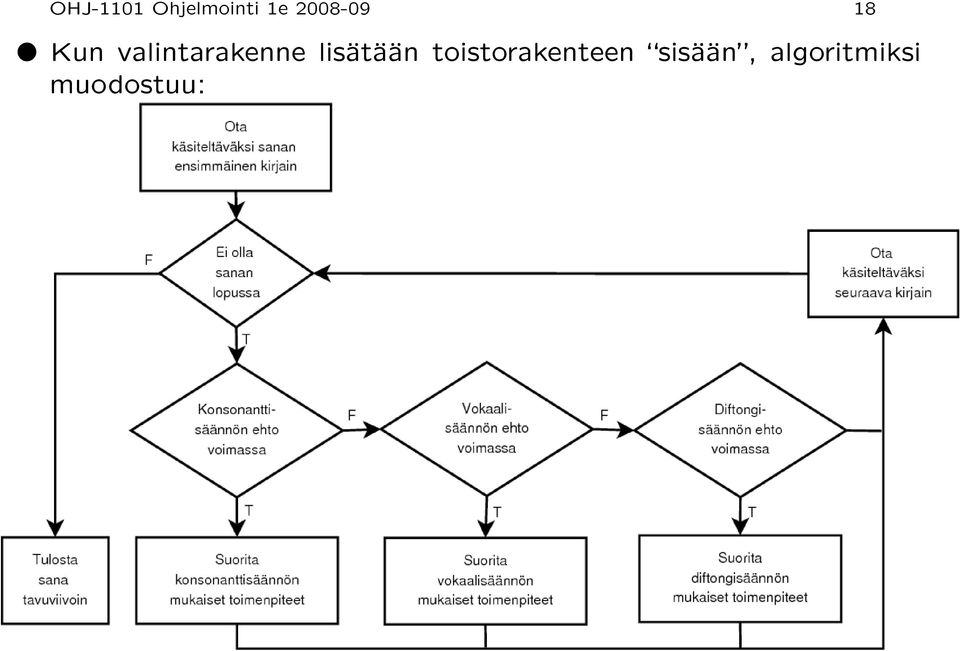 valintarakenne lisätään