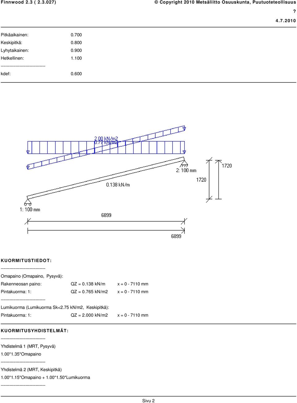 138 kn/m x = 0-7110 mm Pintakuorma: 1: QZ = 0.765 kn/m2 x = 0-7110 mm Lumikuorma (Lumikuorma Sk<2.