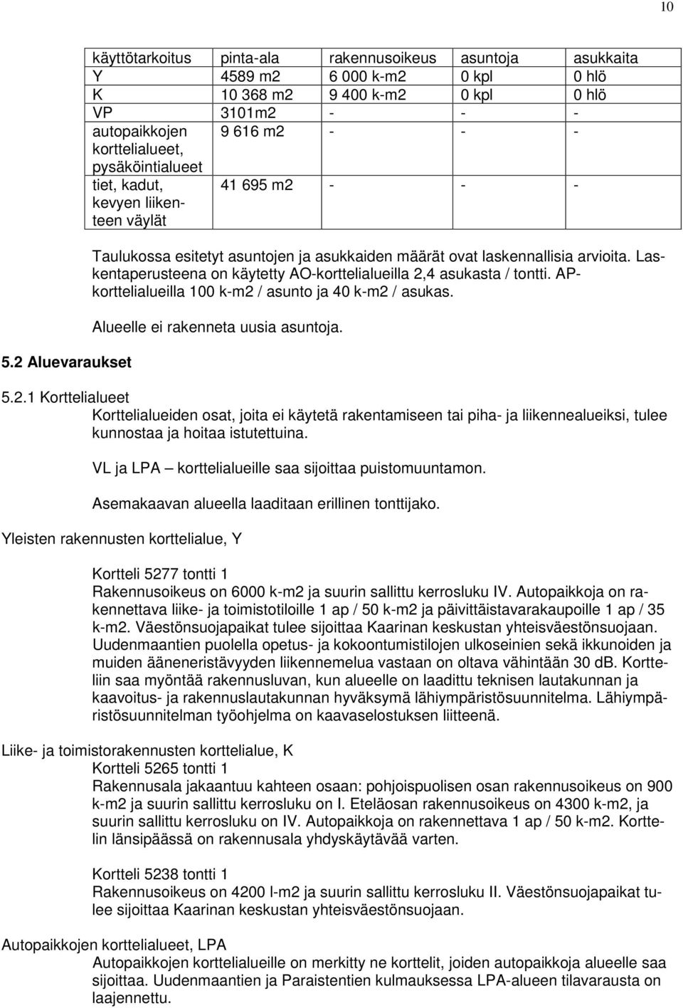 Laskentaperusteena on käytetty AO-korttelialueilla 2,4 asukasta / tontti. APkorttelialueilla 100 k-m2 / asunto ja 40 k-m2 / asukas. Alueelle ei rakenneta uusia asuntoja. 5.2.1 Korttelialueet Korttelialueiden osat, joita ei käytetä rakentamiseen tai piha- ja liikennealueiksi, tulee kunnostaa ja hoitaa istutettuina.