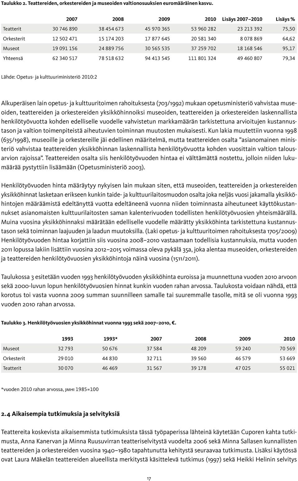 091 156 24 889 756 30 565 535 37 259 702 18 168 546 95,17 Yhteensä 62 340 517 78 518 632 94 413 545 111 801 324 49 460 807 79,34 Lähde: Opetus- ja kulttuuriministeriö 2010:2 Alkuperäisen lain opetus-