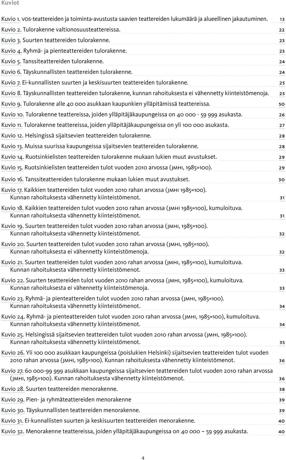 Ei-kunnallisten suurten ja keskisuurten teattereiden tulorakenne. 25 Kuvio 8. Täyskunnallisten teattereiden tulorakenne, kunnan rahoituksesta ei vähennetty kiinteistömenoja. 25 Kuvio 9.