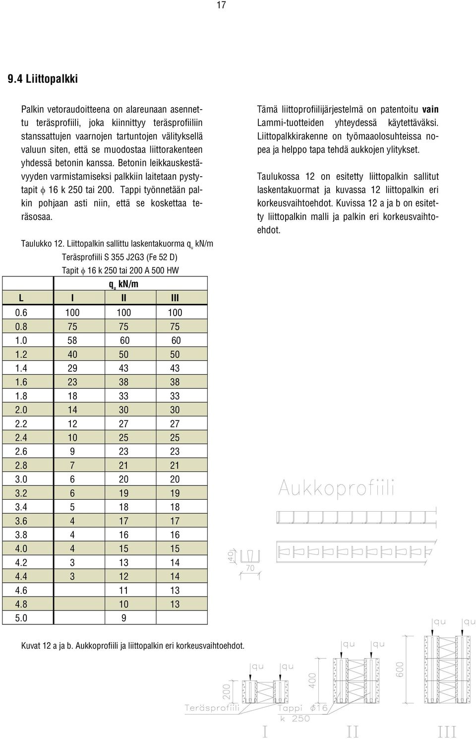 Tappi työnnetään palkin pohjaan asti niin, että se koskettaa teräsosaa. Taulukko 12.