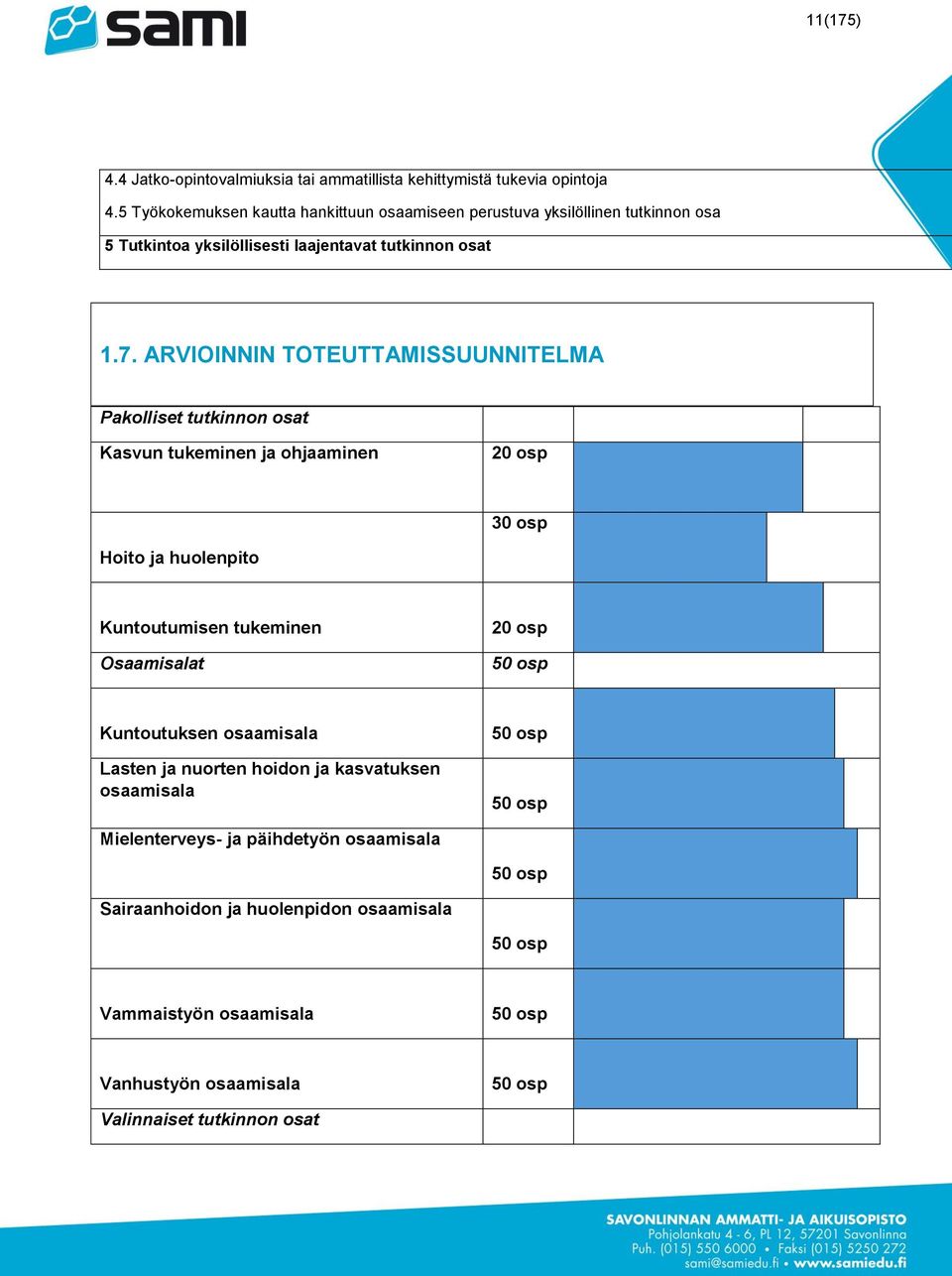 ARVIOINNIN TOTEUTTAMISSUUNNITELMA Pakolliset tutkinnon osat Kasvun tukeminen ja ohjaaminen 20 osp 30 osp Hoito ja huolenpito Kuntoutumisen tukeminen Osaamisalat 20