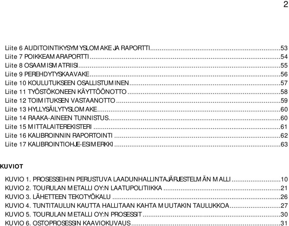 ..61 Liite 16 KALIBROINNIN RAPORTOINTI...62 Liite 17 KALIBROINTIOHJE-ESIMERKKI...63 KUVIOT KUVIO 1. PROSESSEIHIN PERUSTUVA LAADUNHALLINTAJÄRJESTELMÄN MALLI...10 KUVIO 2.