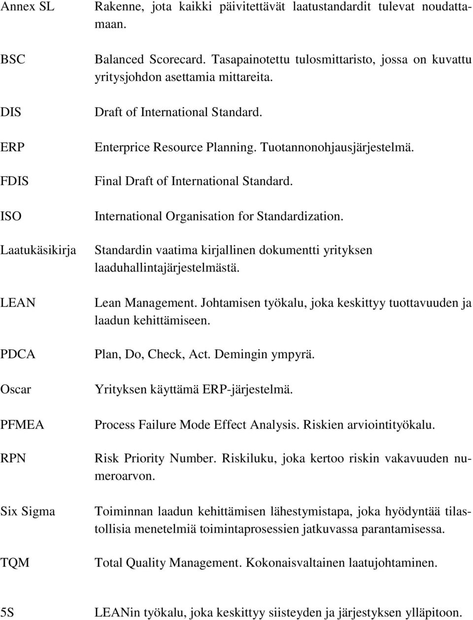 Final Draft of International Standard. International Organisation for Standardization. Standardin vaatima kirjallinen dokumentti yrityksen laaduhallintajärjestelmästä. Lean Management.