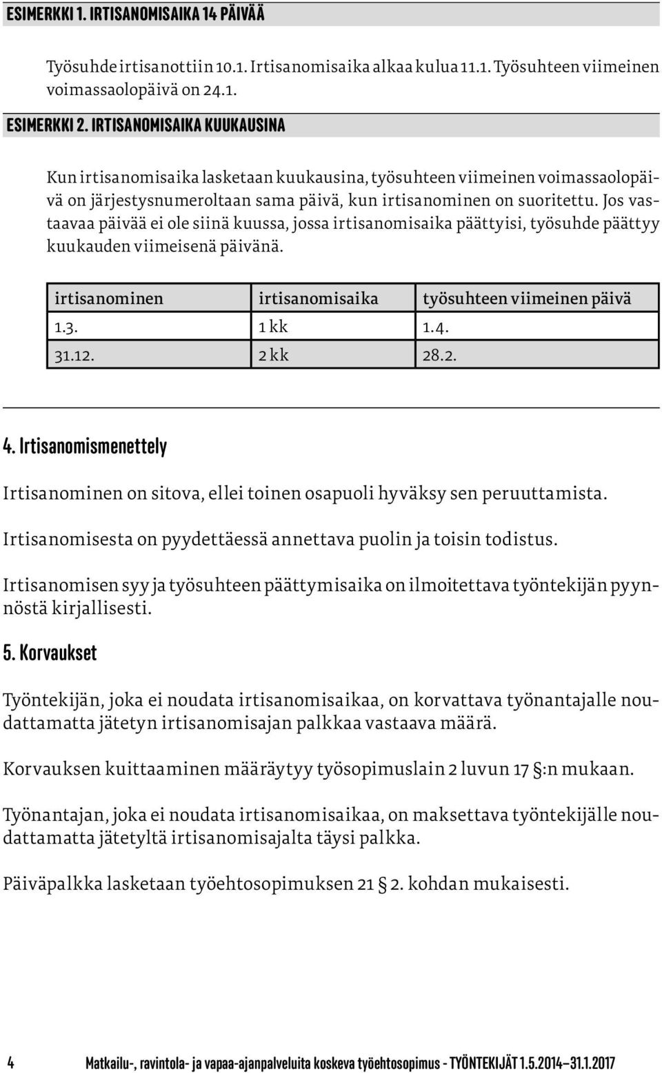 Jos vastaavaa päivää ei ole siinä kuussa, jossa irtisanomisaika päättyisi, työsuhde päättyy kuukauden viimeisenä päivänä. irtisanominen irtisanomisaika työsuhteen viimeinen päivä 1.3. 1 kk 1.4. 31.12.
