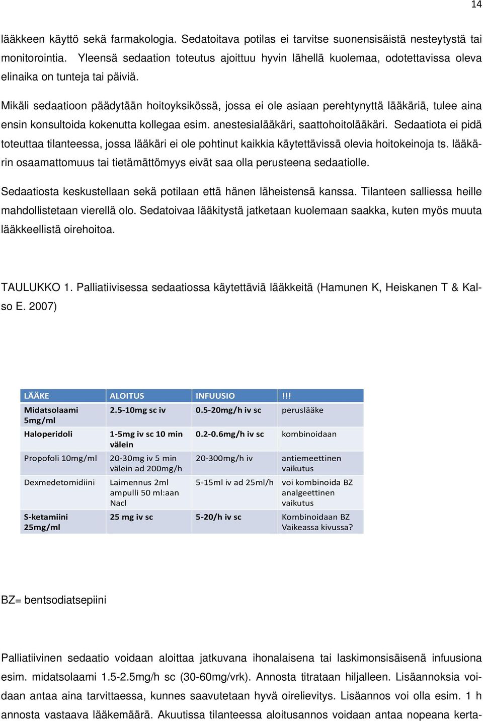 Mikäli sedaatioon päädytään hoitoyksikössä, jossa ei ole asiaan perehtynyttä lääkäriä, tulee aina ensin konsultoida kokenutta kollegaa esim. anestesialääkäri, saattohoitolääkäri.