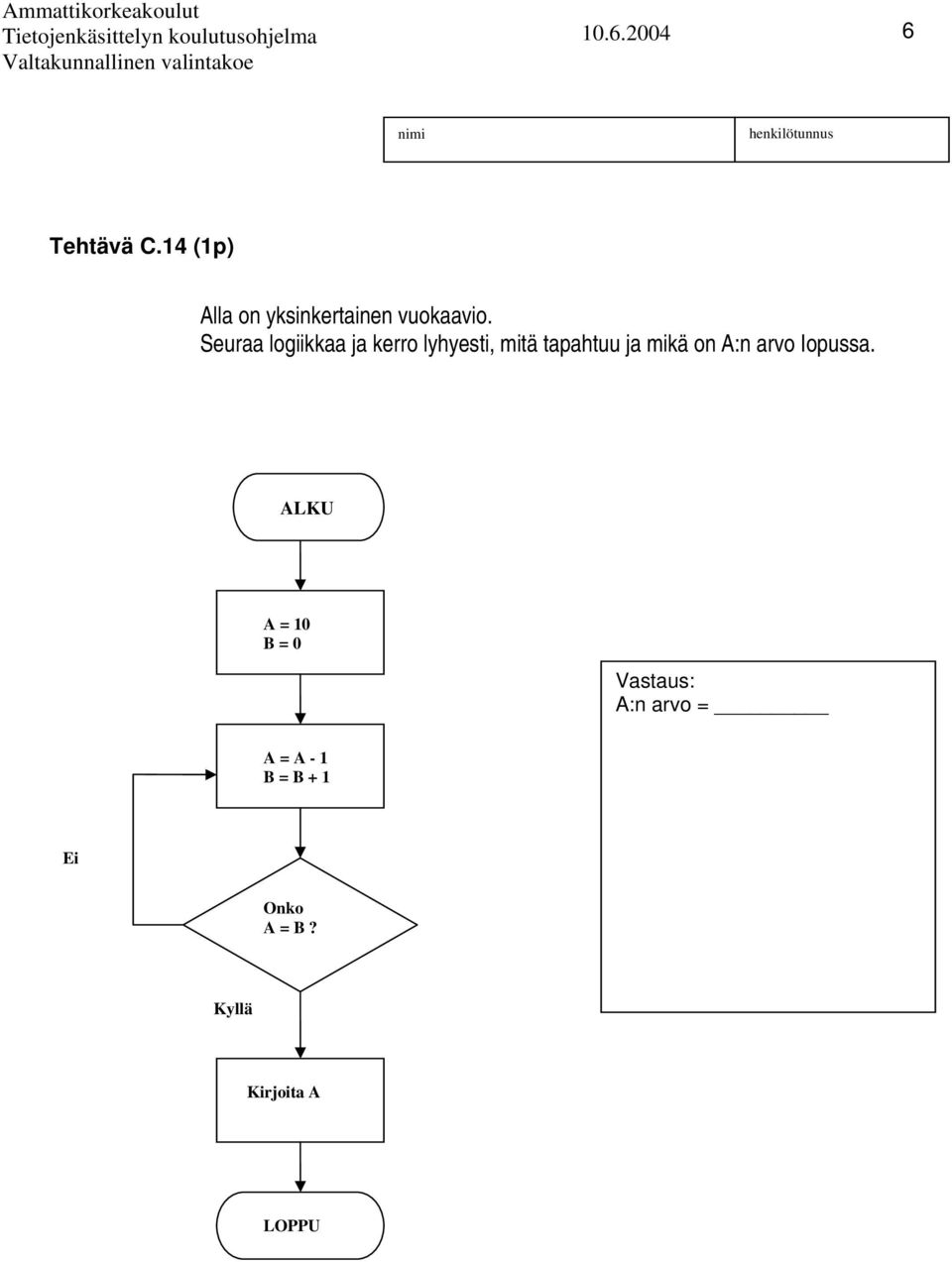 Seuraa logiikkaa ja kerro lyhyesti, mitä tapahtuu ja mikä