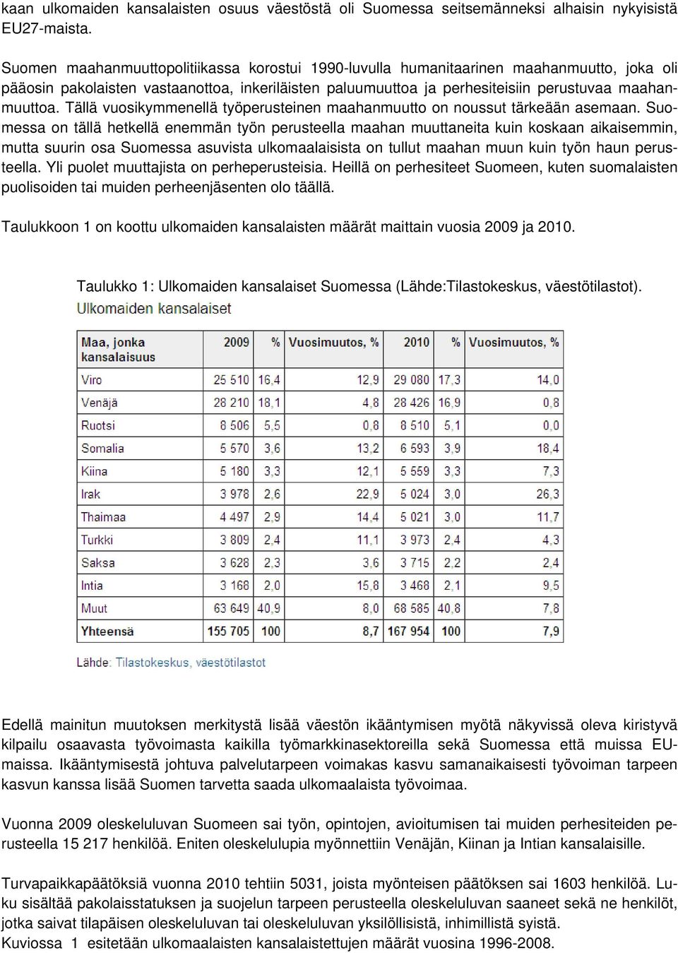 Tällä vuosikymmenellä työperusteinen maahanmuutto on noussut tärkeään asemaan.