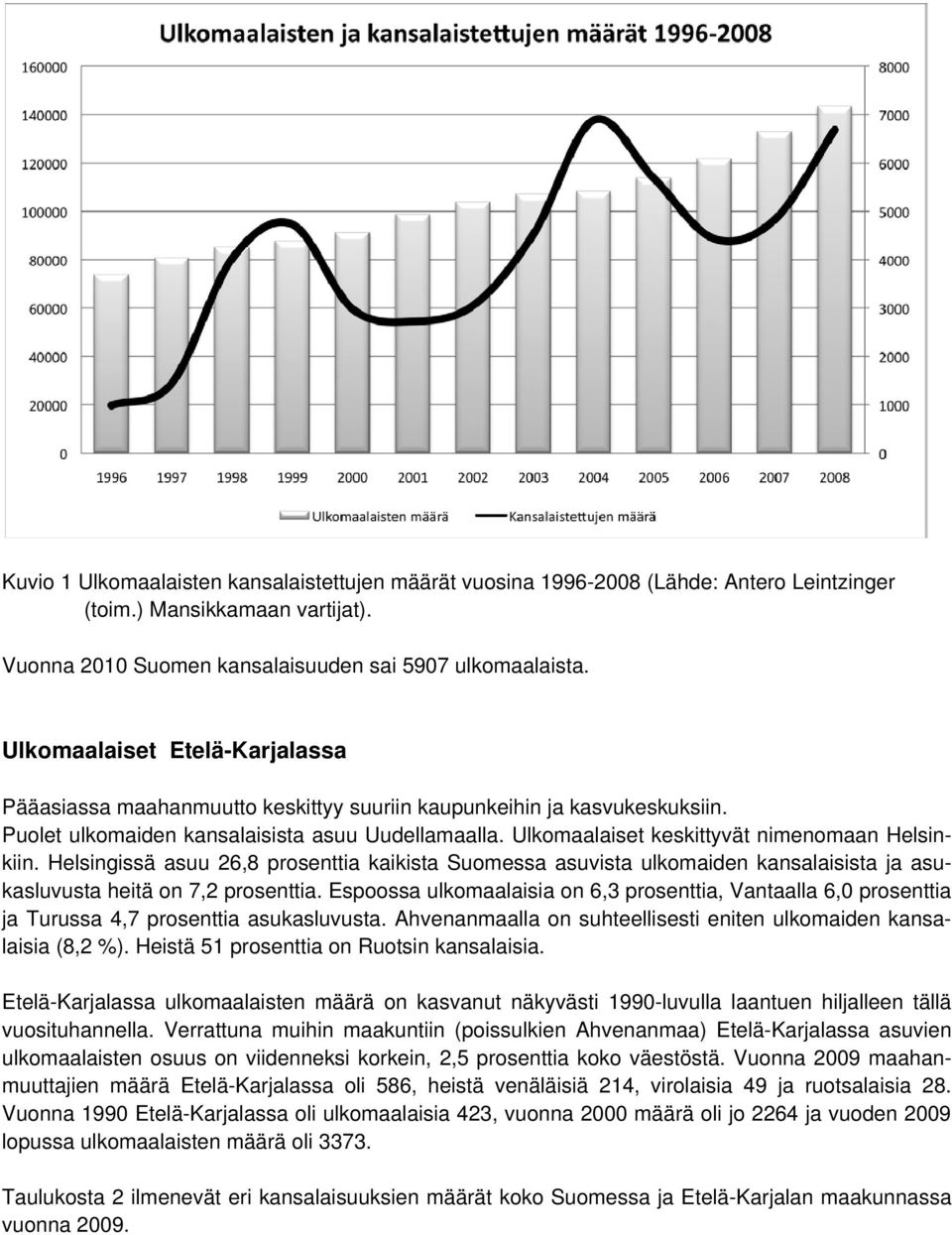 Ulkomaalaiset keskittyvät nimenomaan Helsinkiin. Helsingissä asuu 26,8 prosenttia kaikista Suomessa asuvista ulkomaiden kansalaisista ja asukasluvusta heitä on 7,2 prosenttia.