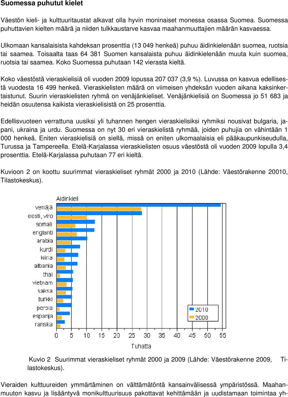 Ulkomaan kansalaisista kahdeksan prosenttia (13 049 henkeä) puhuu äidinkielenään suomea, ruotsia tai saamea.