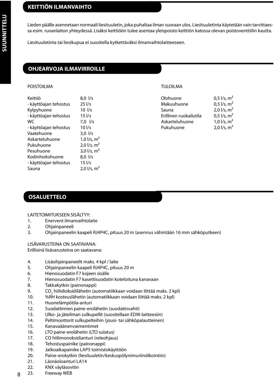 OHJEARVOJA ILMAVIRROILLE POISTOILMA Keittiö 8,0 l/s - käyttöajan tehostus 5 l/s Kylpyhuone 0 l/s - käyttöajan tehostus 5 l/s WC 7,0 l/s - käyttöajan tehostus 0 l/s Vaatehuone 3,0 l/s Askarteluhuone,0