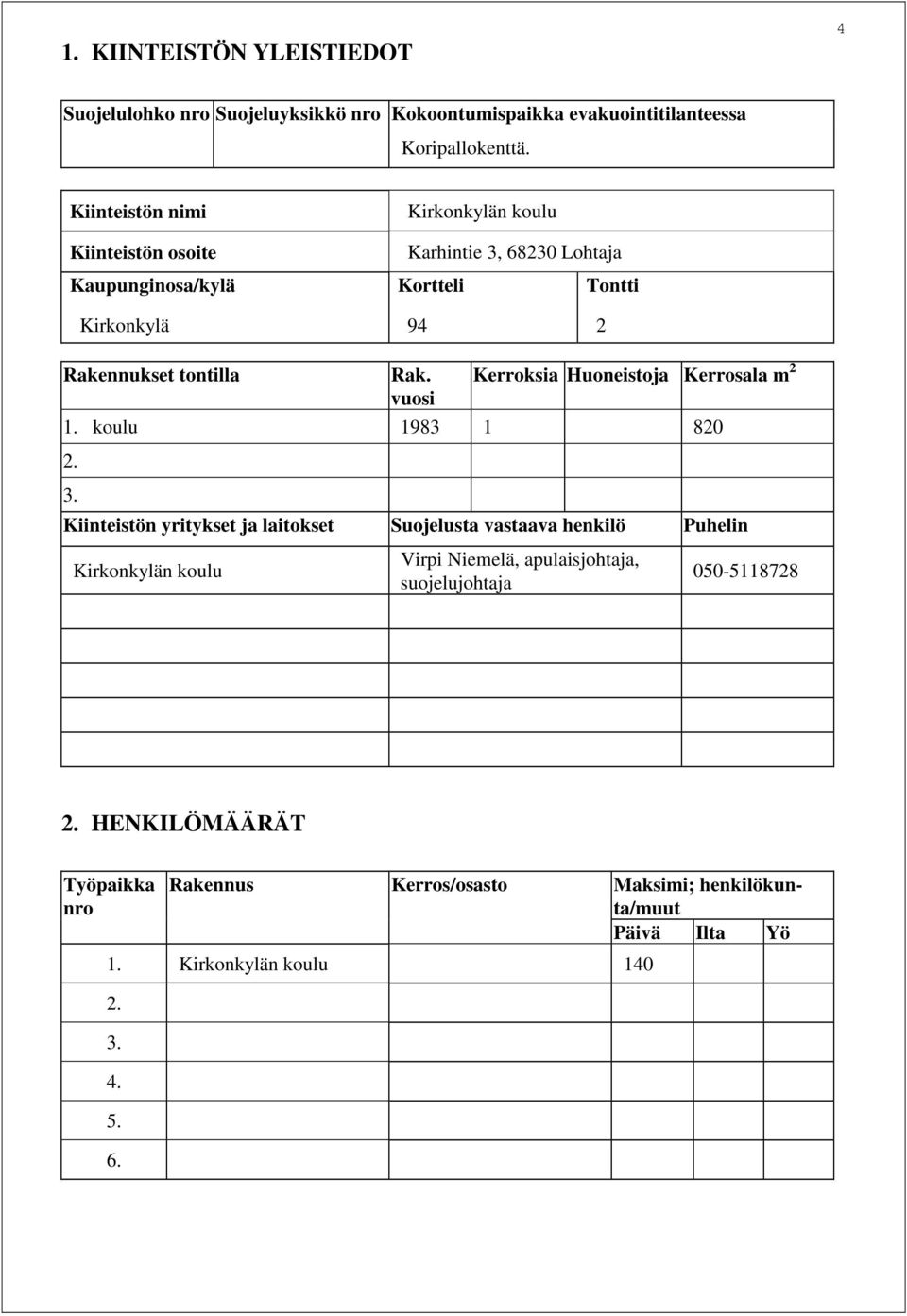 vuosi Kerroksia Huoneistoja Kerrosala m 2 1. koulu 1983 1 820 2. 3.