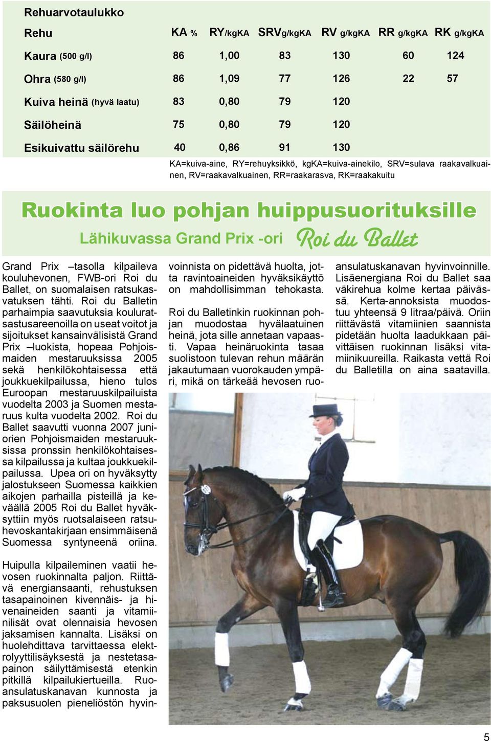 pohjan huippusuorituksille Lähikuvassa Grand Prix -ori Grand Prix tasolla kilpaileva kouluhevonen, FWB-ori Roi du Ballet, on suomalaisen ratsukasvatuksen tähti.