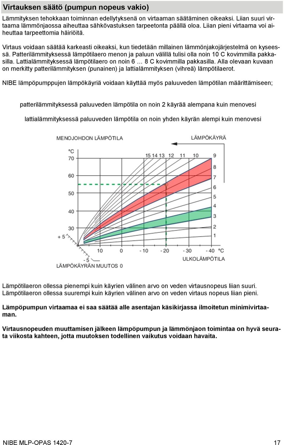 Virtaus voidaan säätää karkeasti oikeaksi, kun tiedetään millainen lämmönjakojärjestelmä on kyseessä.