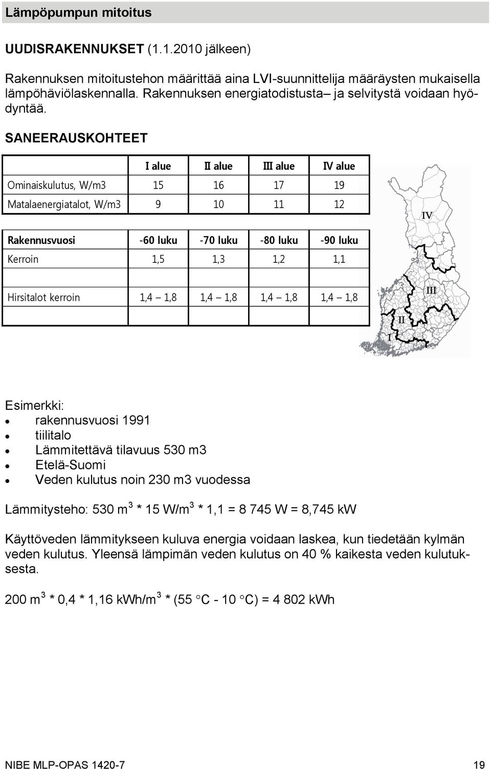 SANEERAUSKOHTEET I alue II alue III alue IV alue Ominaiskulutus, W/m3 15 16 17 19 Matalaenergiatalot, W/m3 9 10 11 12 Rakennusvuosi -60 luku -70 luku -80 luku -90 luku Kerroin 1,5 1,3 1,2 1,1