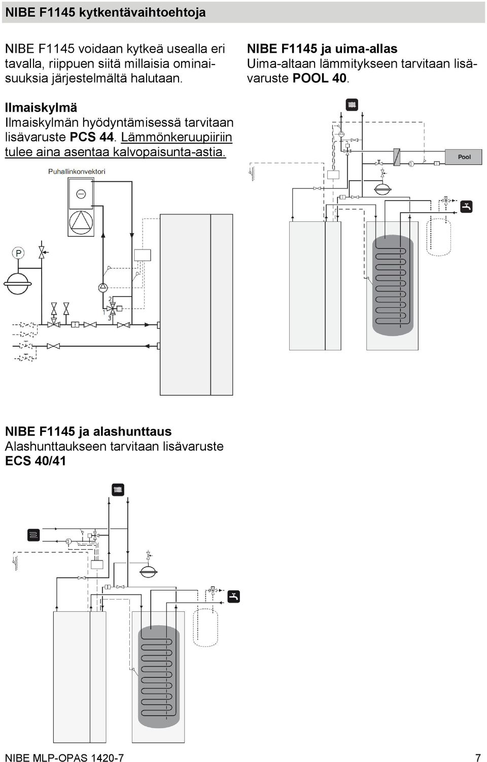 NIBE F1145 ja uima-allas Uima-altaan lämmitykseen tarvitaan lisävaruste POOL 40.